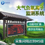 負(fù)氧離子監(jiān)測系統(tǒng)有何應(yīng)用？